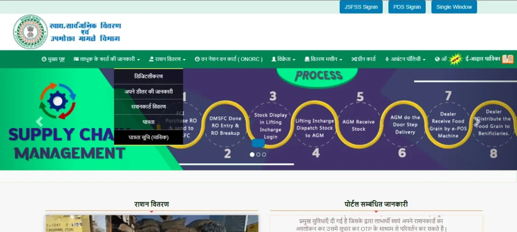 Aahar Jharkhand Ration Card List STEP-1