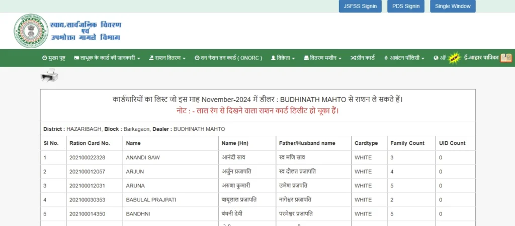 Aahar Jharkhand Ration Card List STEP-3